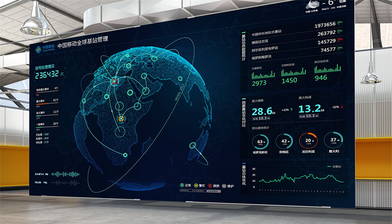 What is fine pitch LED display