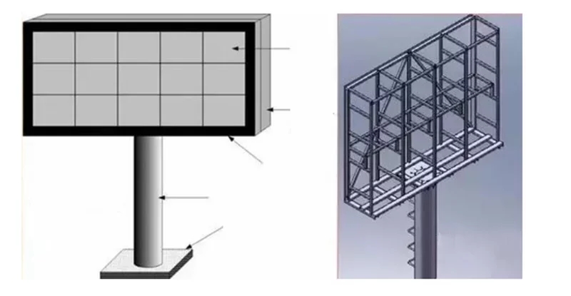 How to install Led Screens?