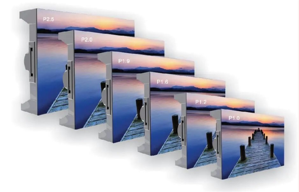 How to Choose Indoor and Outdoor LED Displays